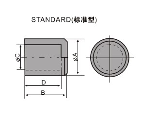 P-cup-core